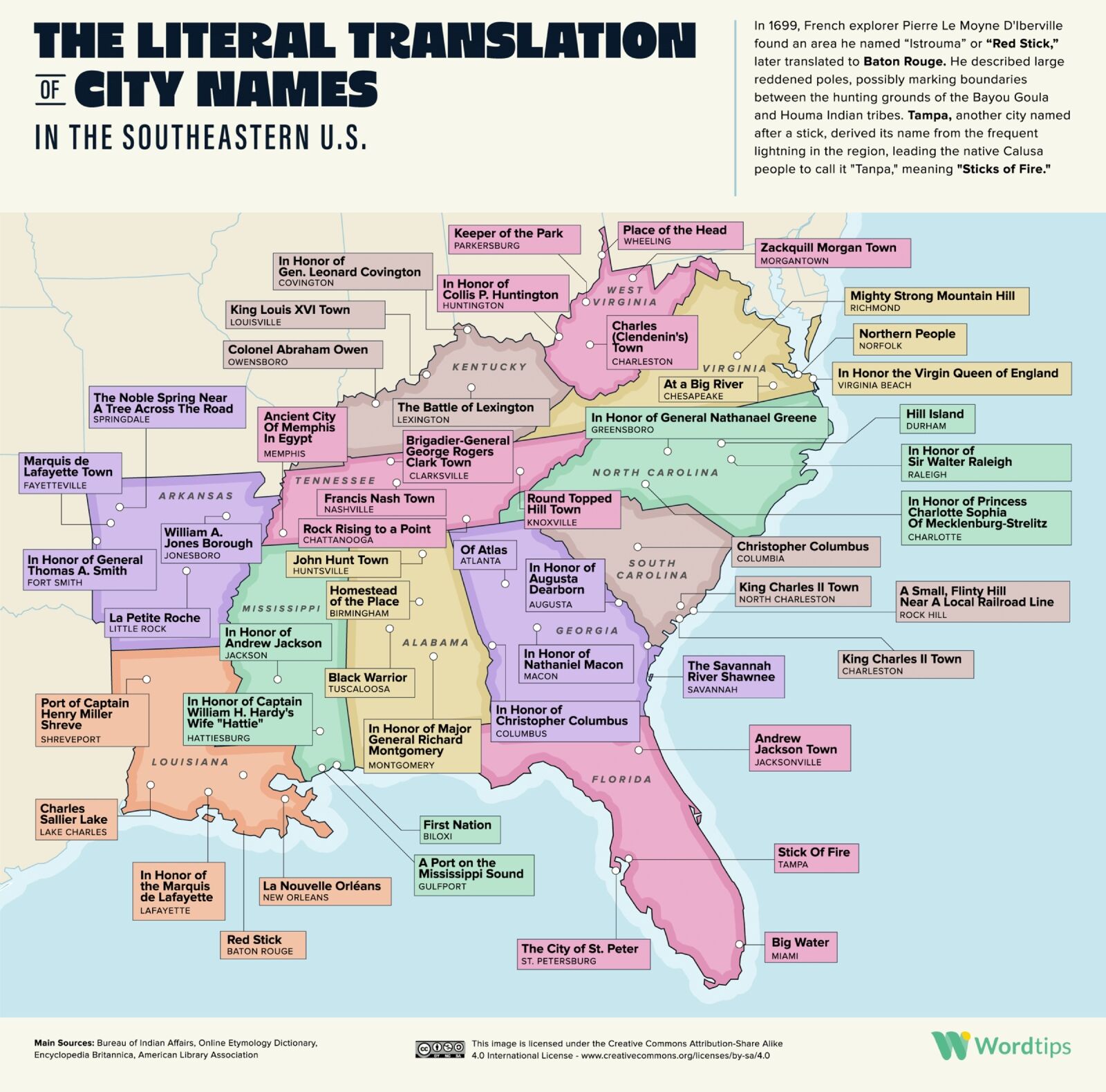 infographic of literal translation of southeast city names