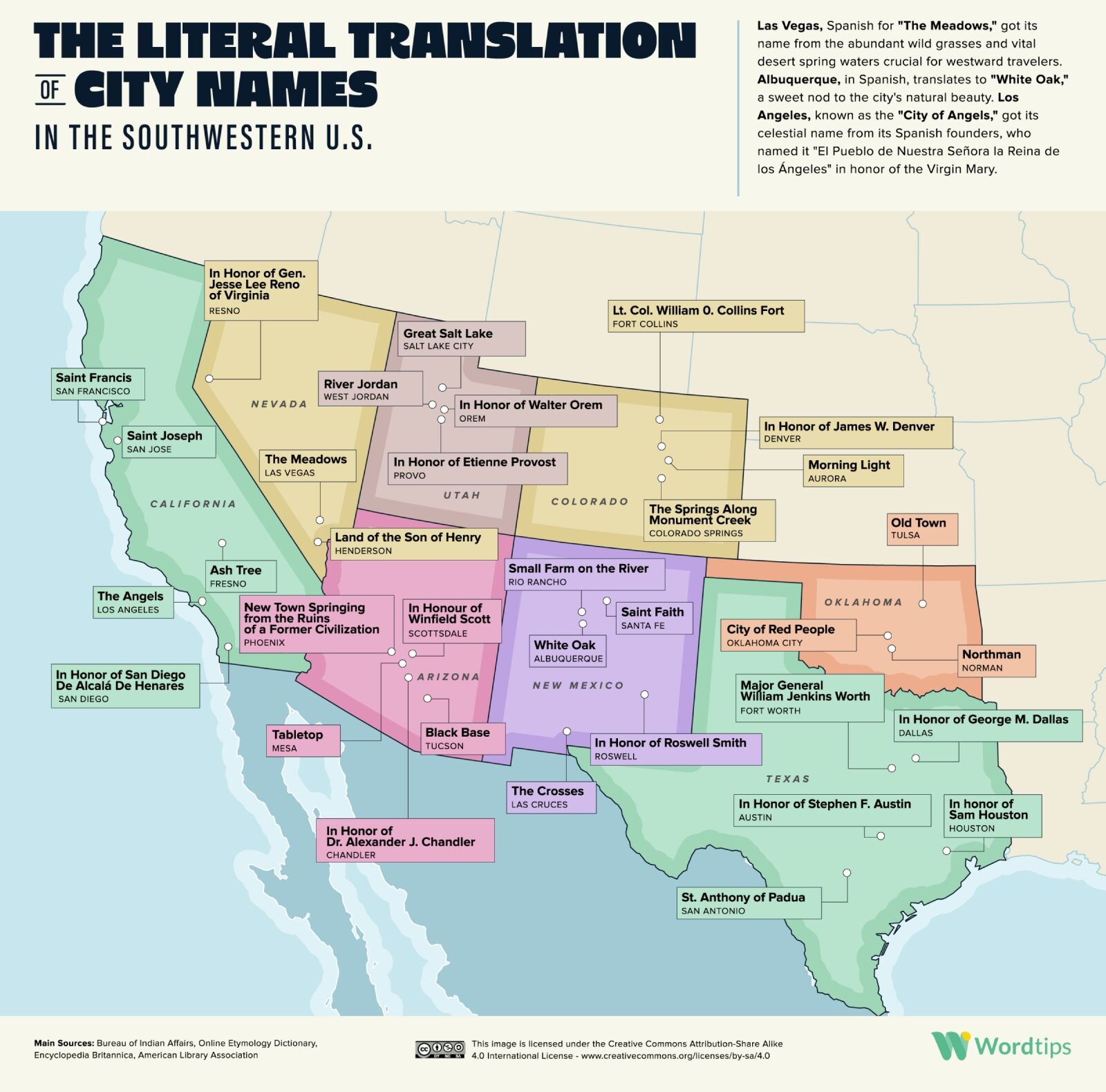 infographic of literal translation of southwest city names