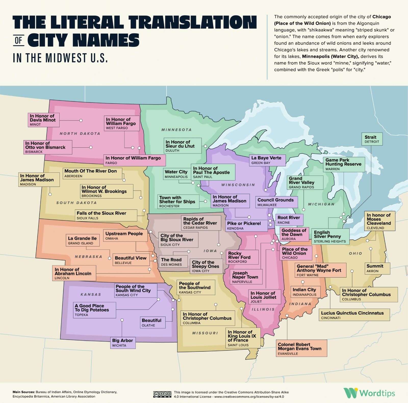 infographic of literal translation of midwest city names