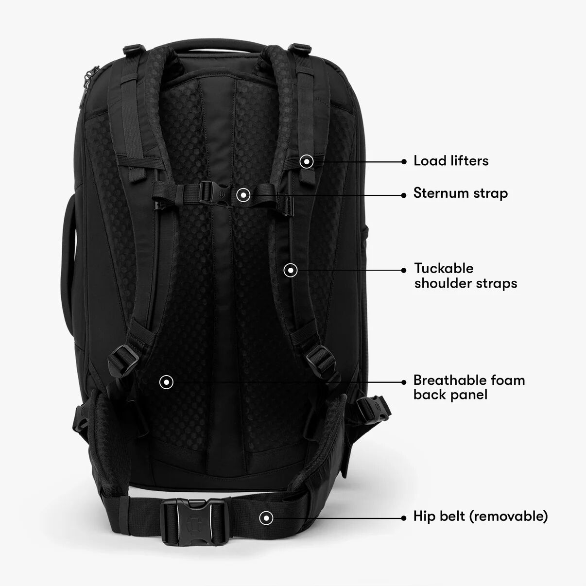 travel backpack companies