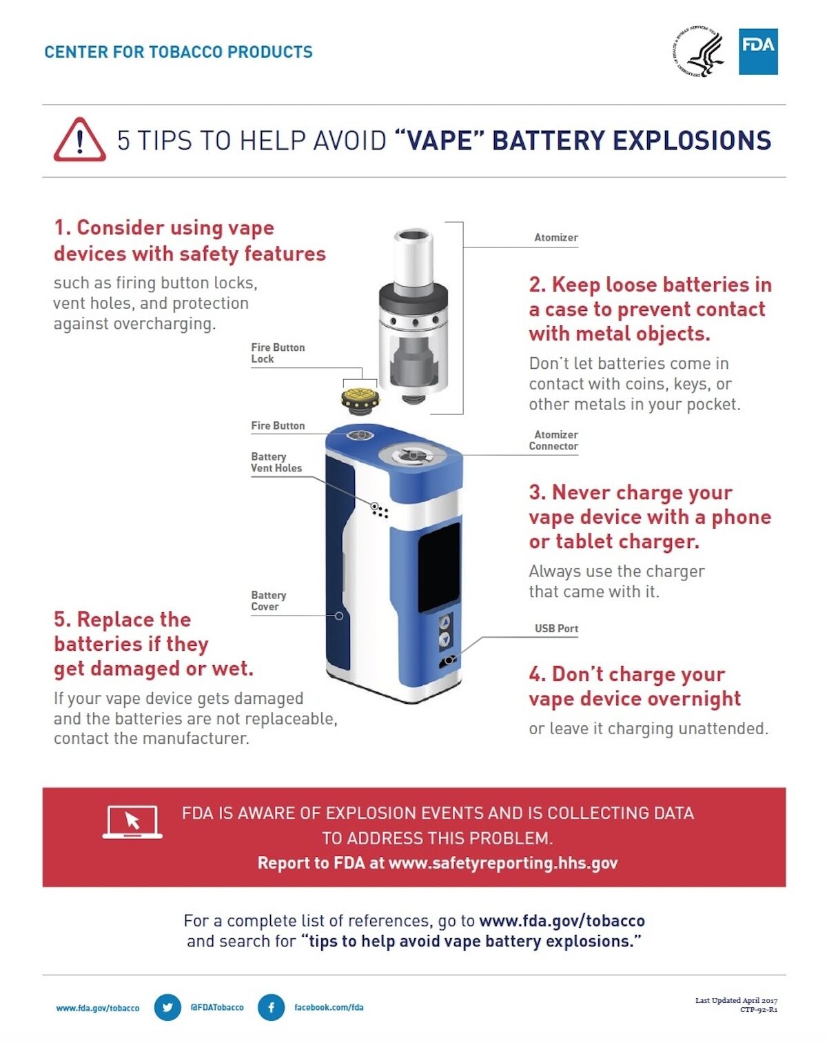 How to use a vape pen or e-cigarette safely