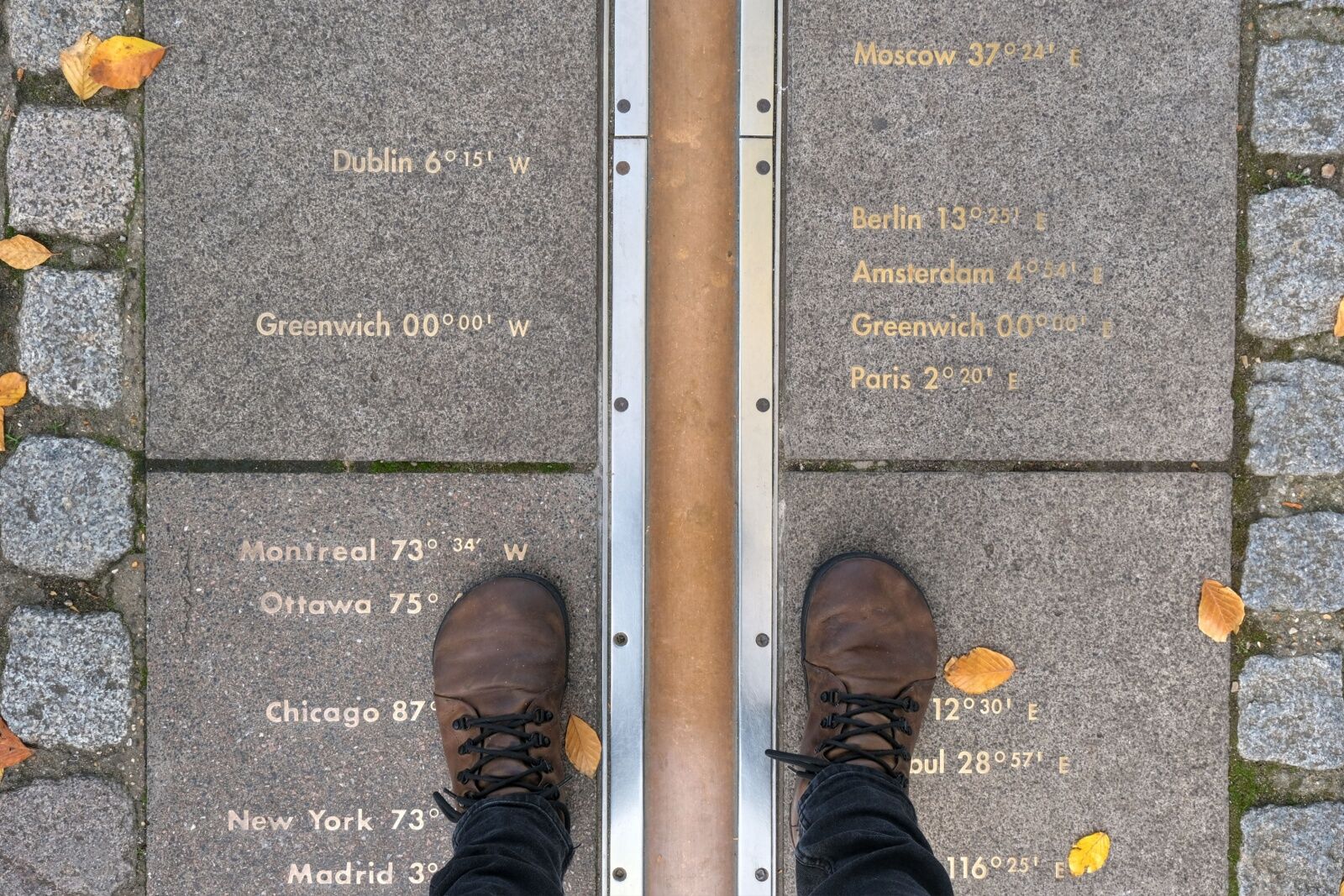 The prime meridian at royal observatory greenwich . 