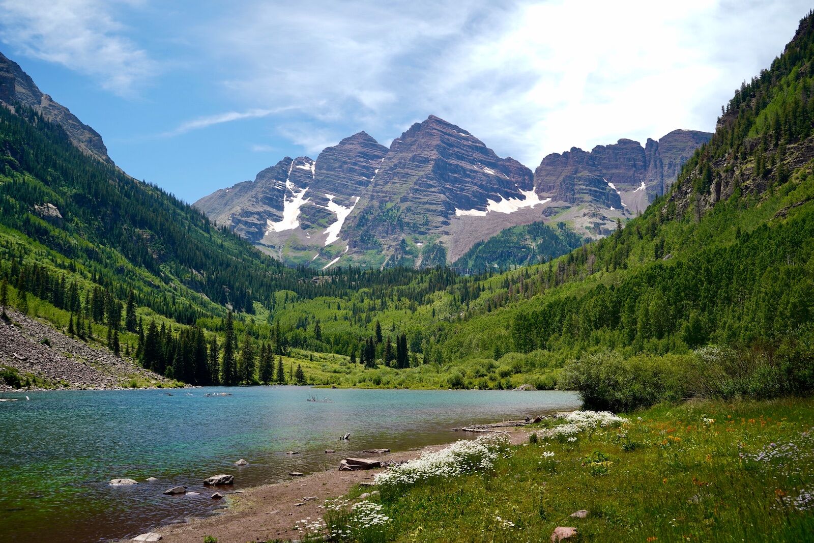 Mountain West Camping