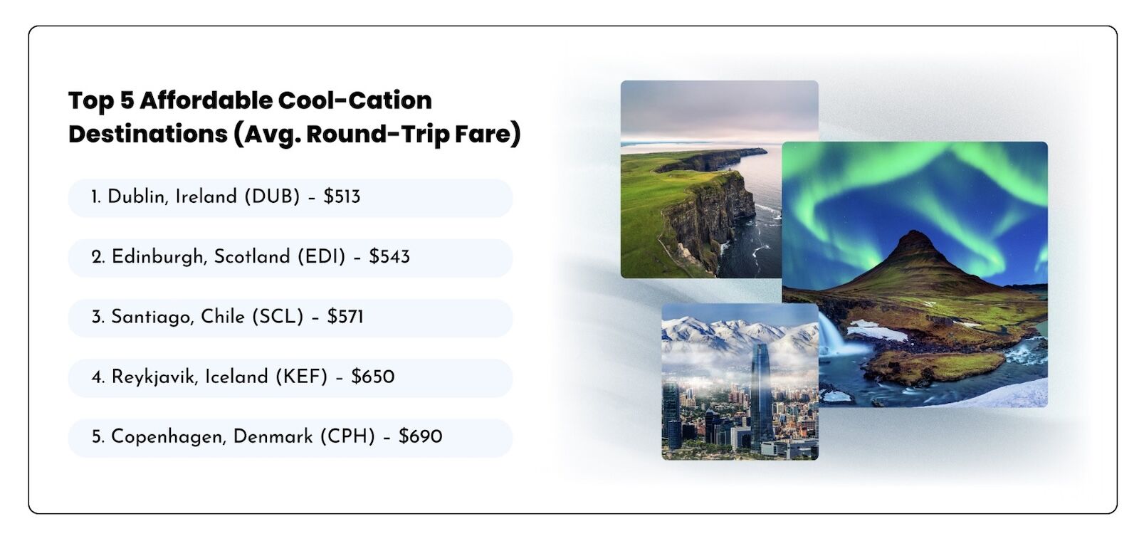 summer flight deals - cold weather choices
