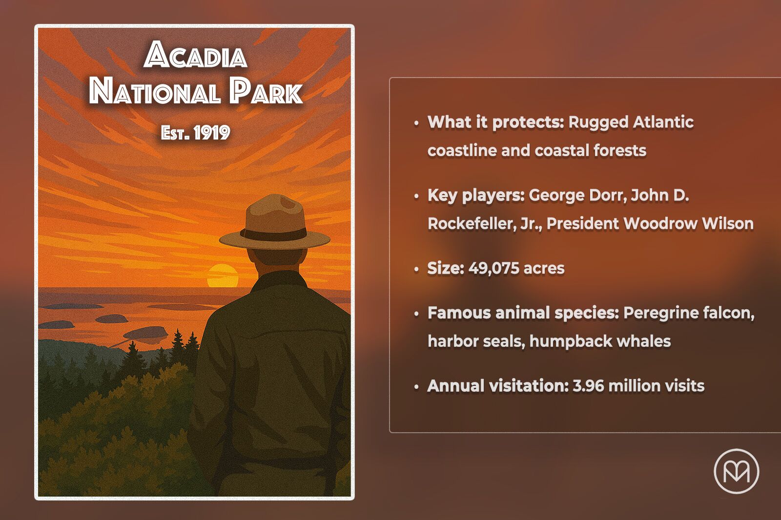 6 Stories of Founding America's National Parks