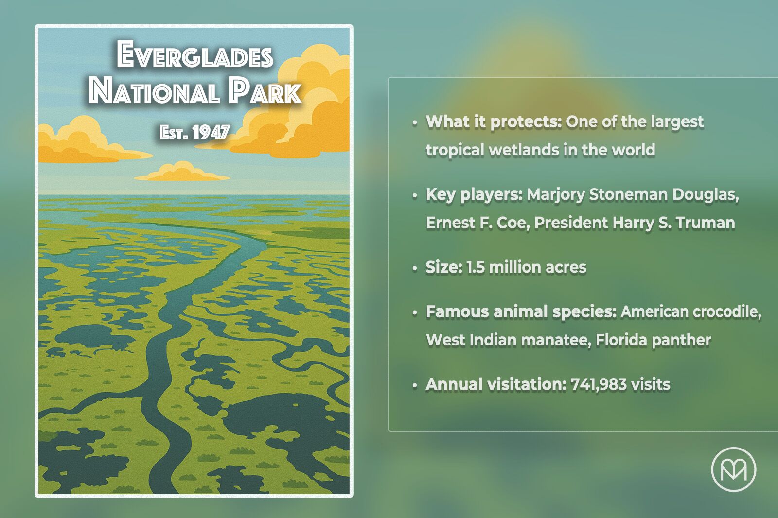 6 Stories of Founding America's National Parks