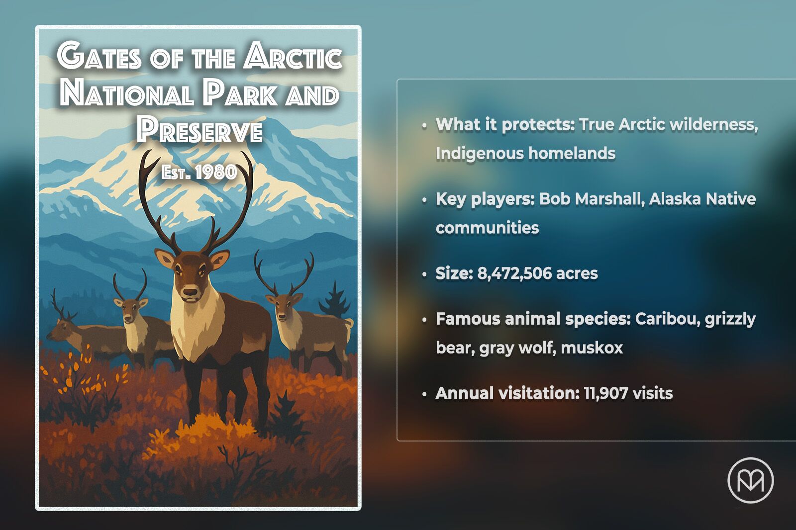 6 Stories of Founding America's National Parks