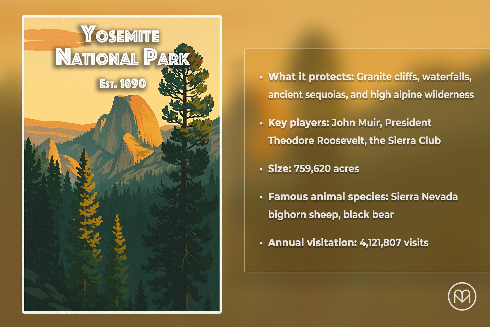 6 Stories of Founding America's National Parks