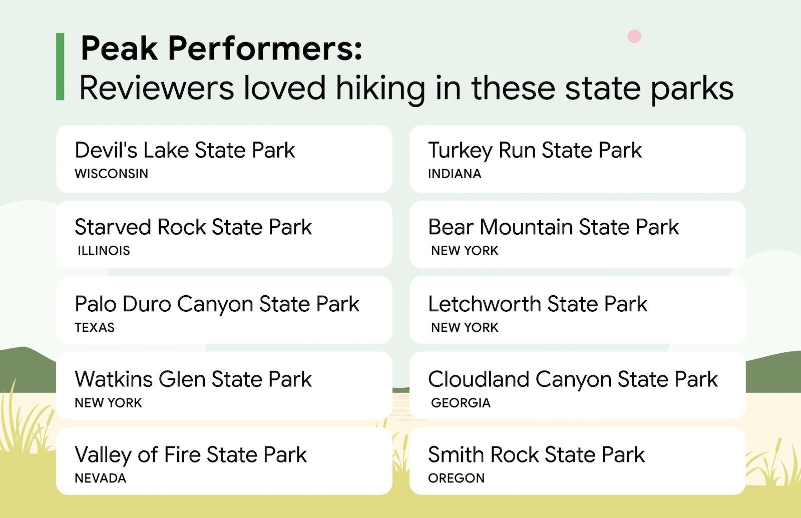 best state parks for hiking -- full list google 2025 update