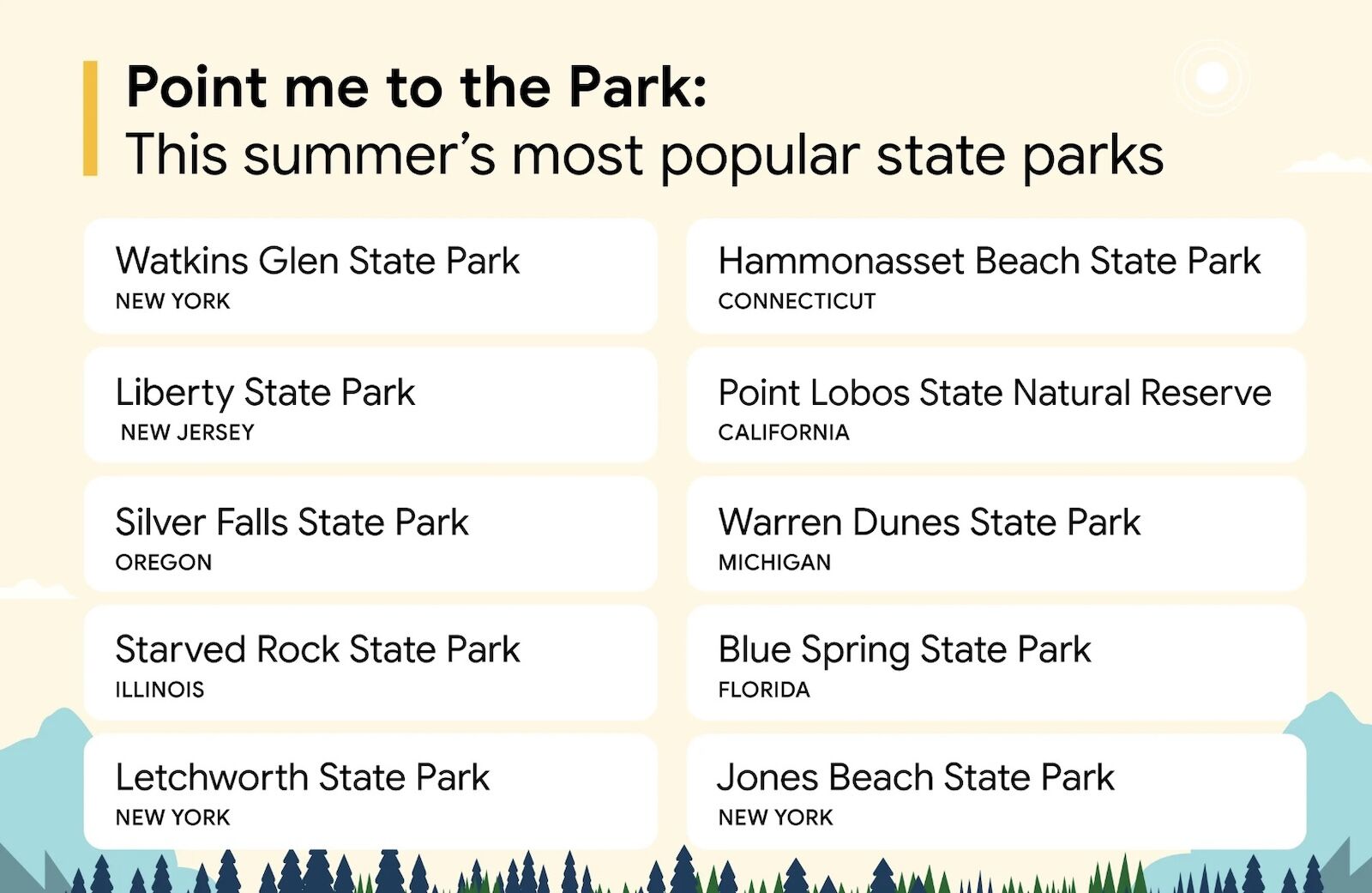 best state parks for hiking -- google 2025 update