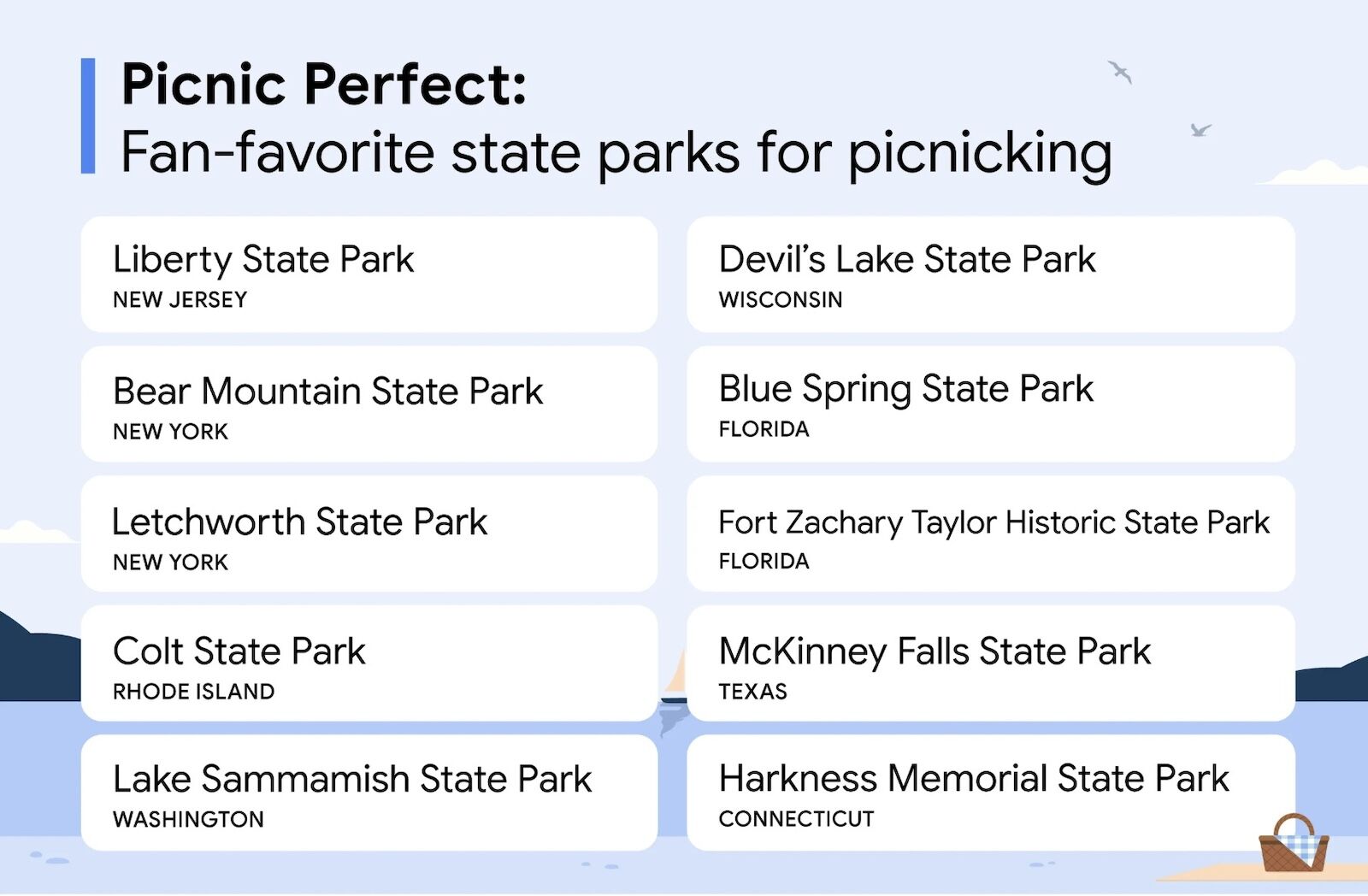 best state parks for hiking -- google 2025 picnic list