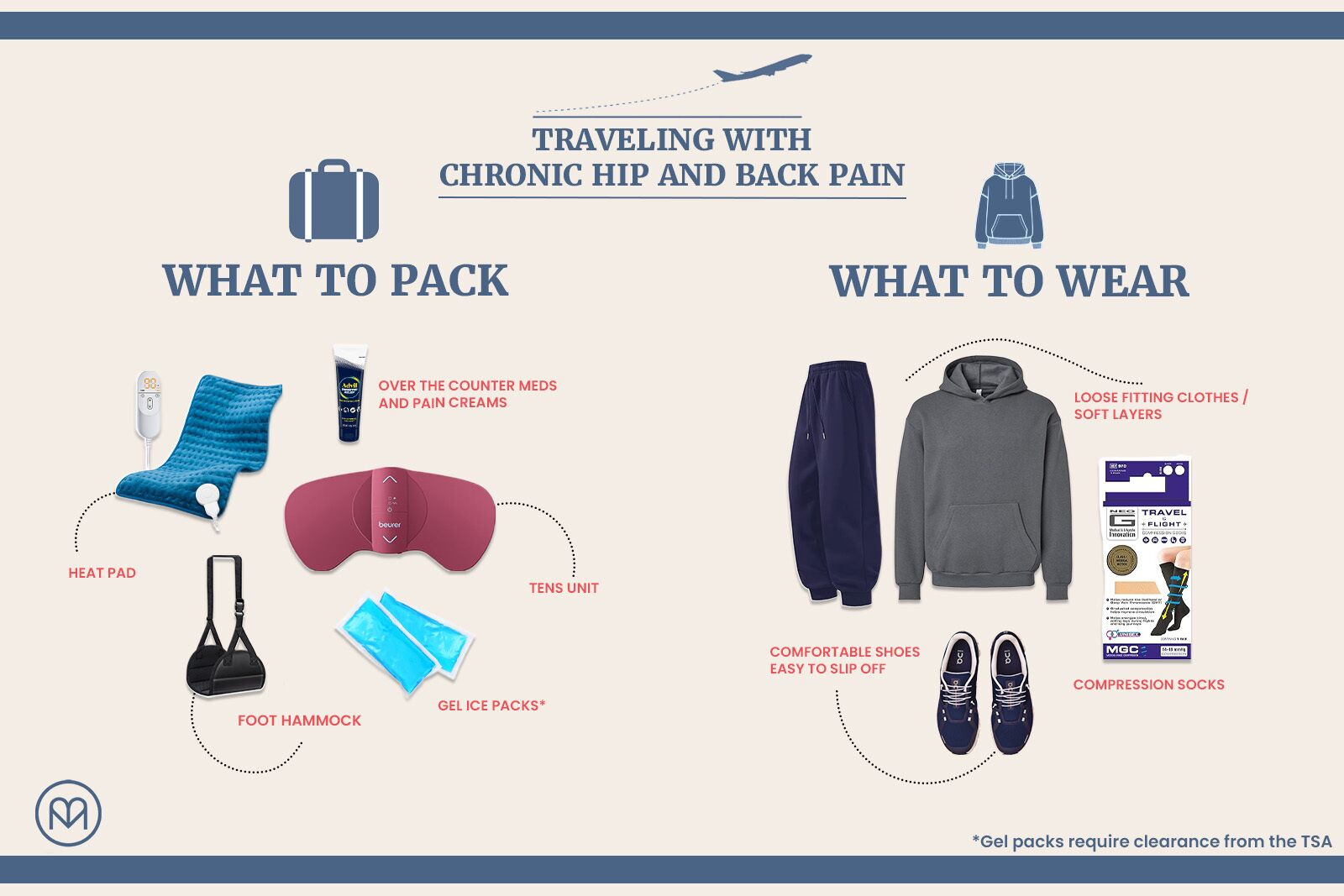 flying with chronic back pain - what to pack image 