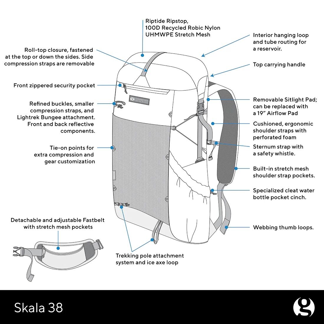 graphic of gassamer gear skala 38 specs