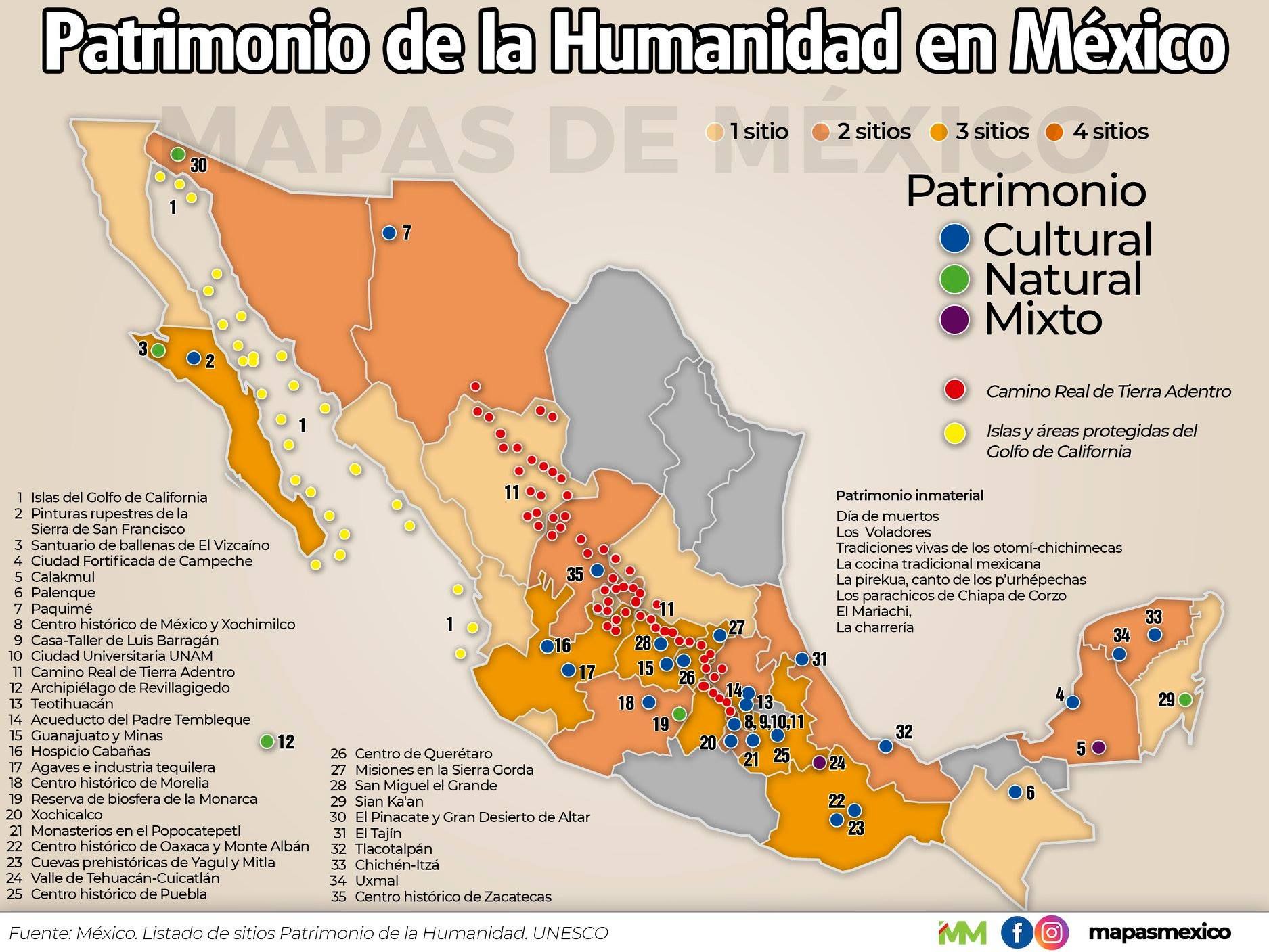 mapa con los sitios que son Patrimonio de la Humanidad en México